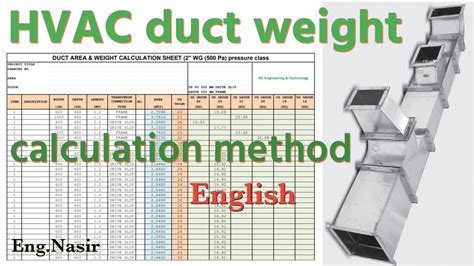 sheet metal ductwork weight calculator|estimating ductwork by weight.